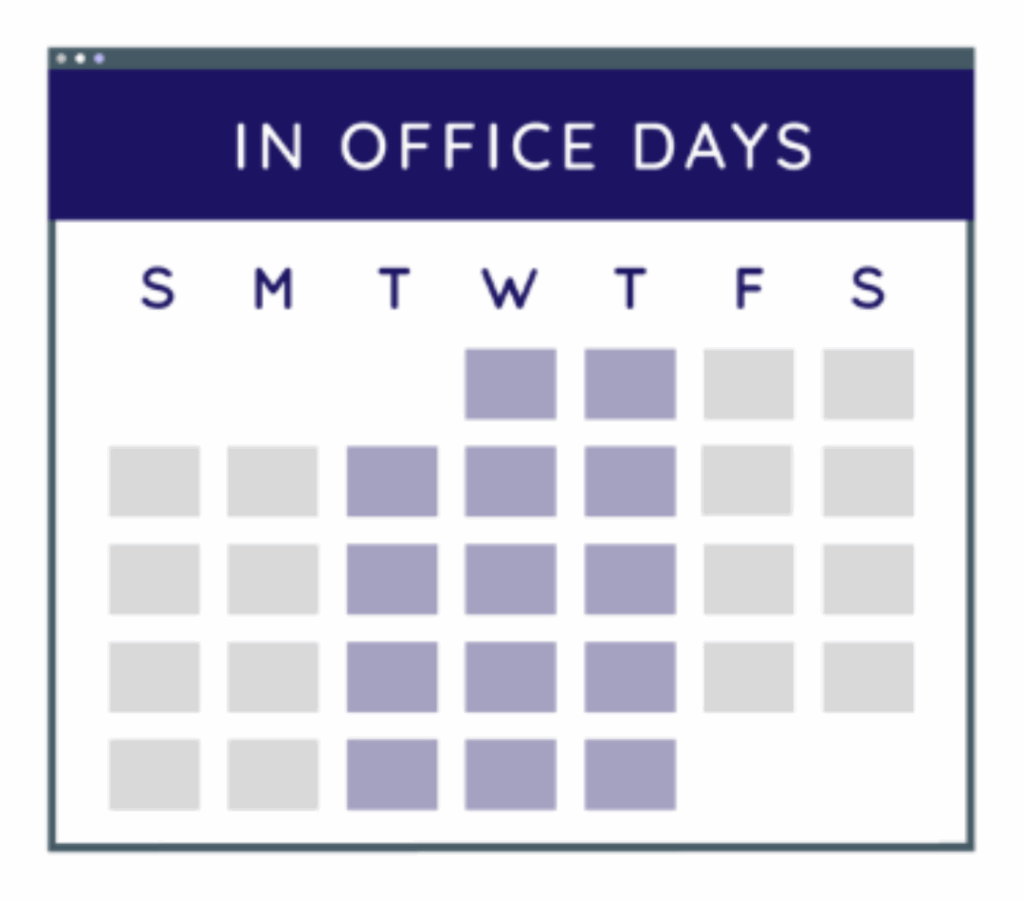 In-office days are mainly Tuesday, Wednesday, and Thursday for Perimeter commuters